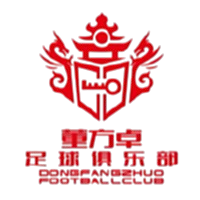 厦门董方卓U13 
