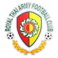 泰国皇家陆军  logo