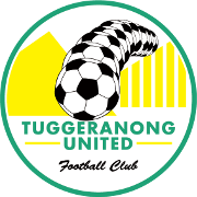 Tuggeranong United 