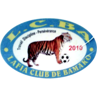 拉菲亚俱乐部巴马科  logo