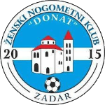 Znk Donat Zadar(w)