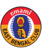 東孟加拉II  logo