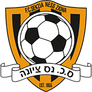Sectzya Nes Ziona U19