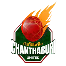 RBRU Chanthaburi United