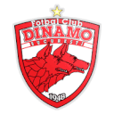 Dinamo Bucuresti