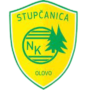 斯图普卡尼卡奥洛沃 logo