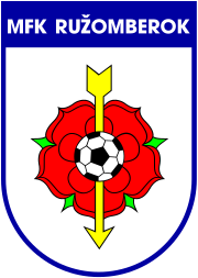 Ruzomberok(w)