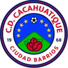 CD Cacahuatique Reserves