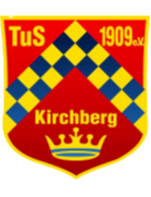 基爾希伯格1909