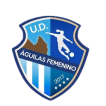 阿吉拉斯女足logo