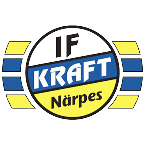 Narpes Kraft II 