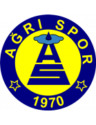 Agri 1970 Spor