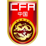 China (w) U20