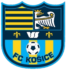 FC Kosice (w)