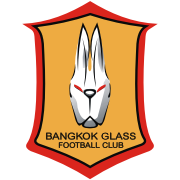 曼谷玻璃后备队队
