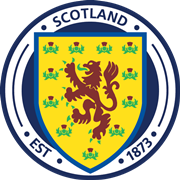 Scotland U19(w)