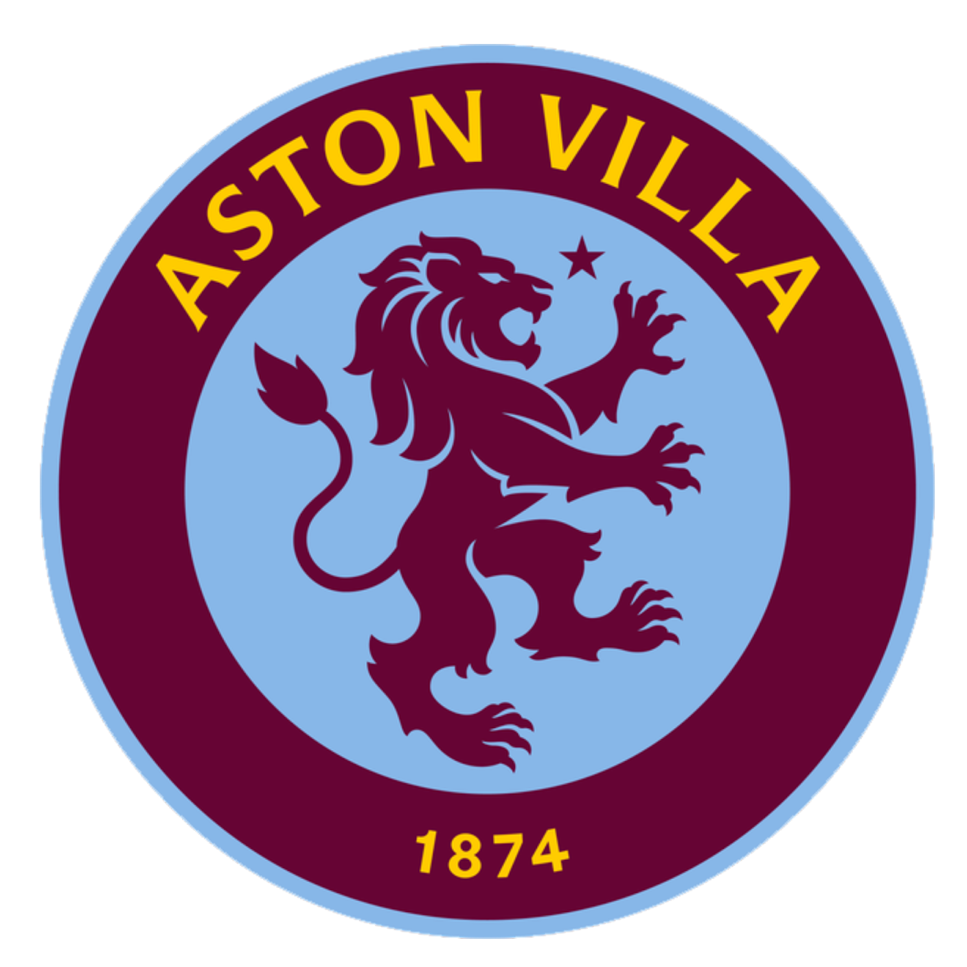 Aston Villa U21