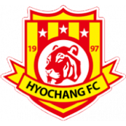 HyochangFC