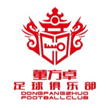 厦门董方卓U13 