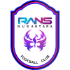 RANS Nusantara U20