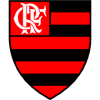 Flamengo  U20 (W) 