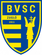 BVSC祖格洛女足U19