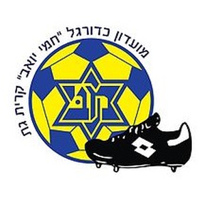 Maccabi Kiryat Gat(w)