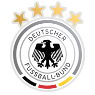 Germany U19(w)