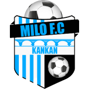 米洛FC