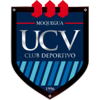 UCV Moquegua