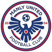 Manly Utd(w)