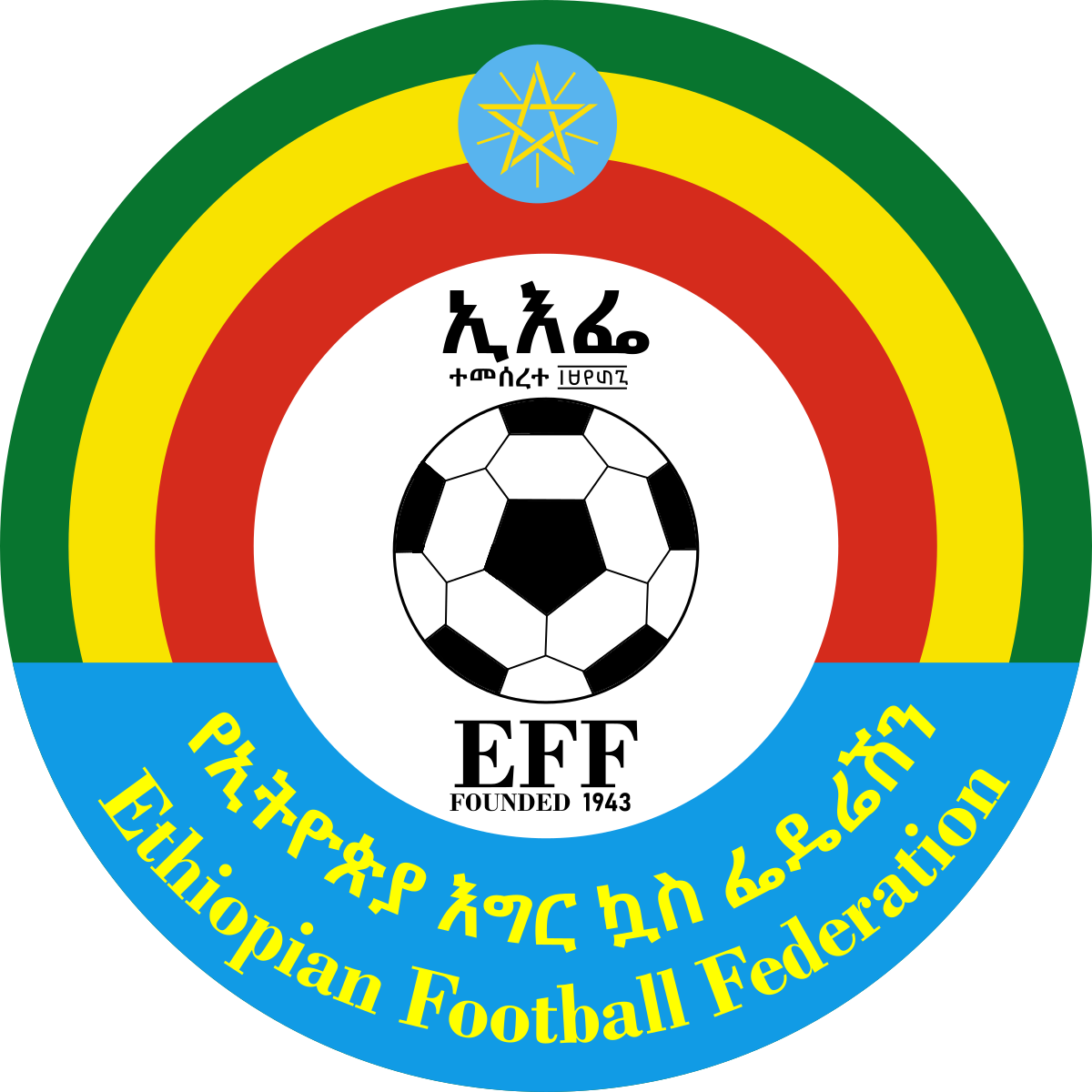 埃塞俄比亚女足U17