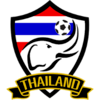 Thailand  U17 Women