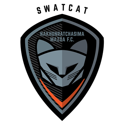 Nakhonratchasima Mazda FC