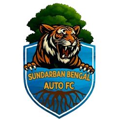 孙德尔本斯孟加拉FC 