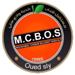 MCB球队logo