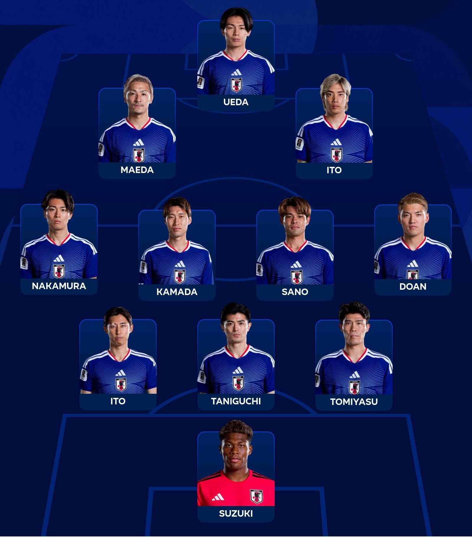 日本对阵巴西:三后卫体系变革解析
