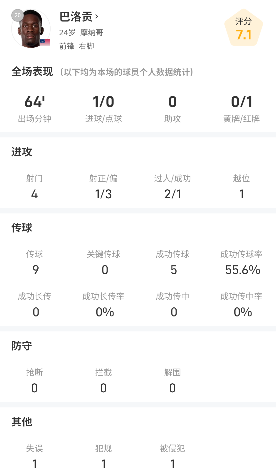 1