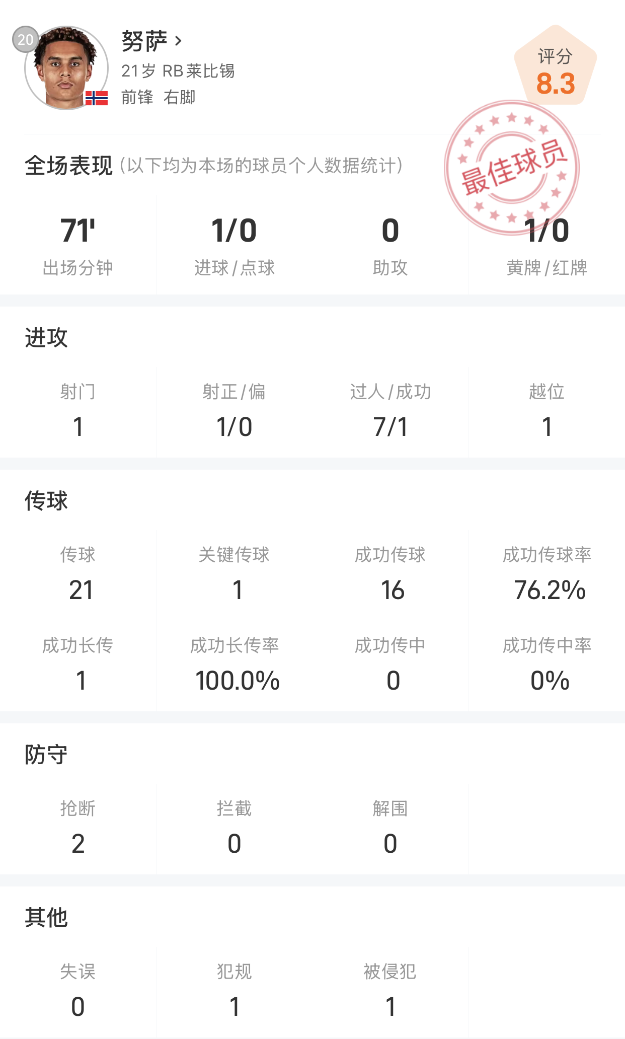 1