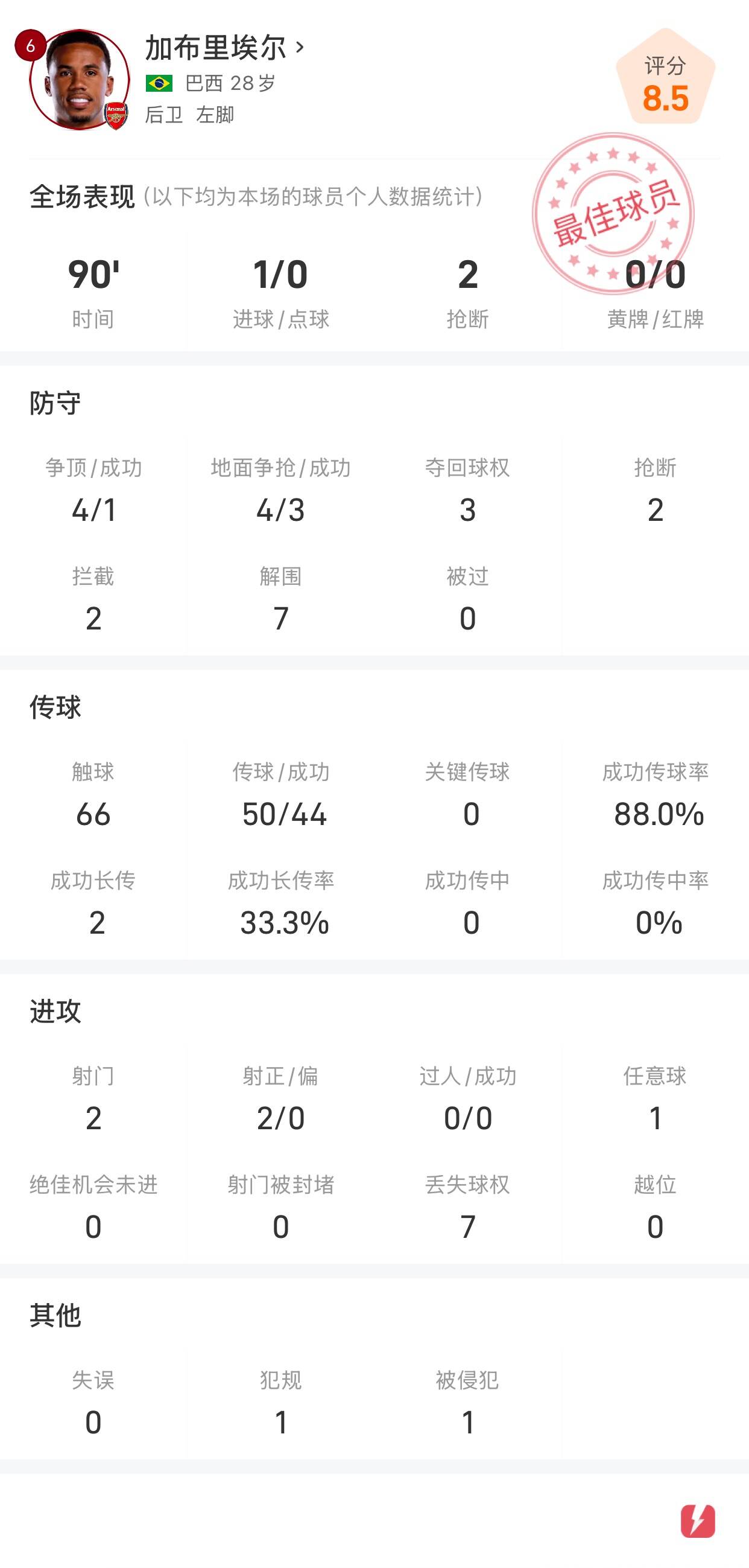 1