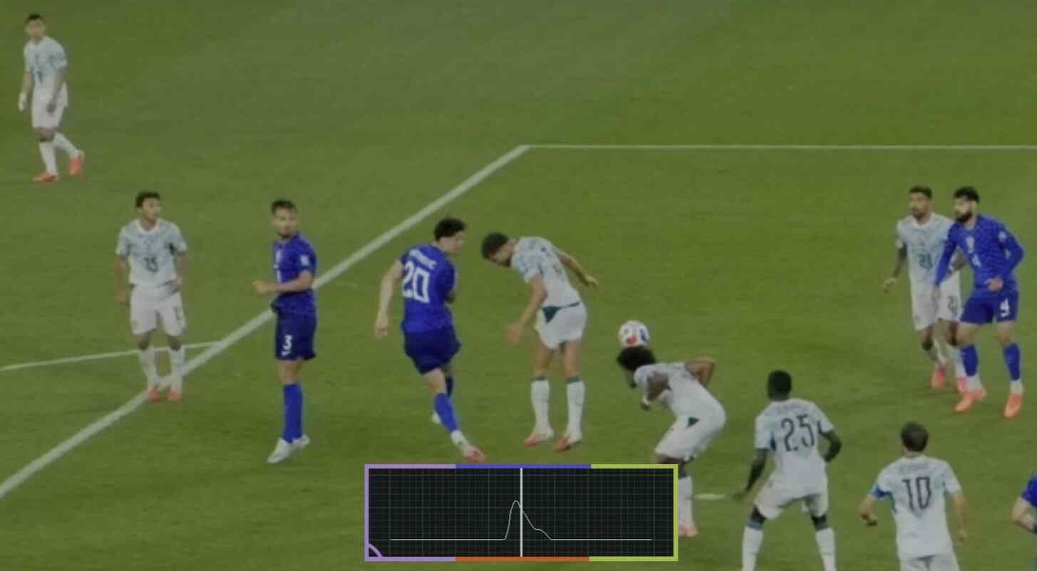 FIFA公布传感器波形图证实克罗地亚越位进球无效