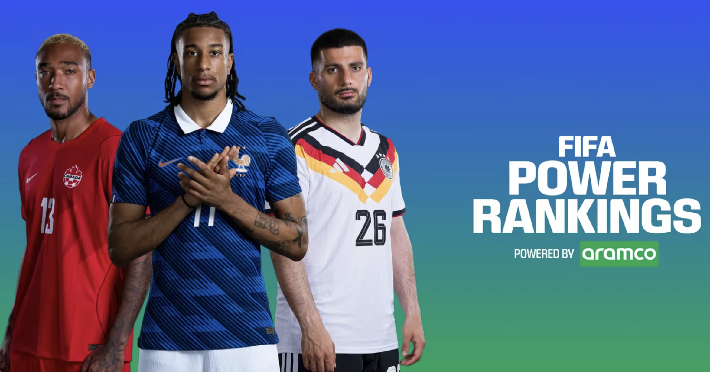 FIFA更新世界杯实力榜：翁达夫领跑进攻榜，梅西紧随其后