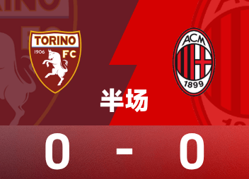 意甲半场：丘库埃泽屡造险，米兰0-0都灵