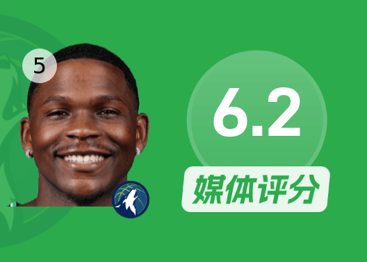 爱德华兹全场23投5中,得到15分4篮板4助攻4抢断