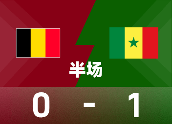 特罗萨德冷射被挡,比利时半场0-1落后