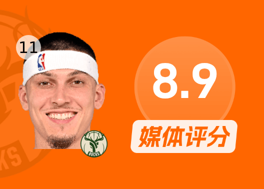 希罗全场24投12中,空砍34分5篮板4助攻1抢断