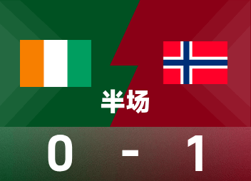 世杯淘汰赛：努萨破门挪威半场1-0科特迪瓦