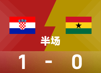 世界杯L组克罗地亚半场1-0领先加纳