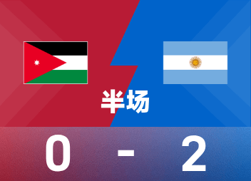 世界杯J组：阿根廷半场2-0领先约旦