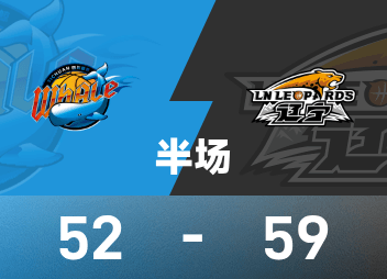 CBA半场战报：库珀24分10助，辽宁59-52领先四川